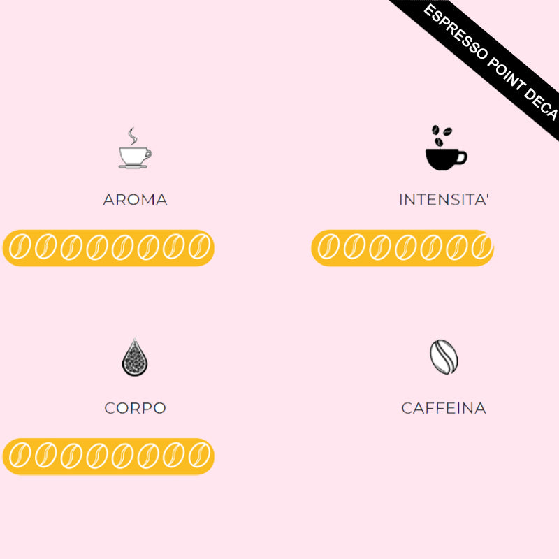 Capsule Compatibili Lavazza Espresso Point Decaffeinato