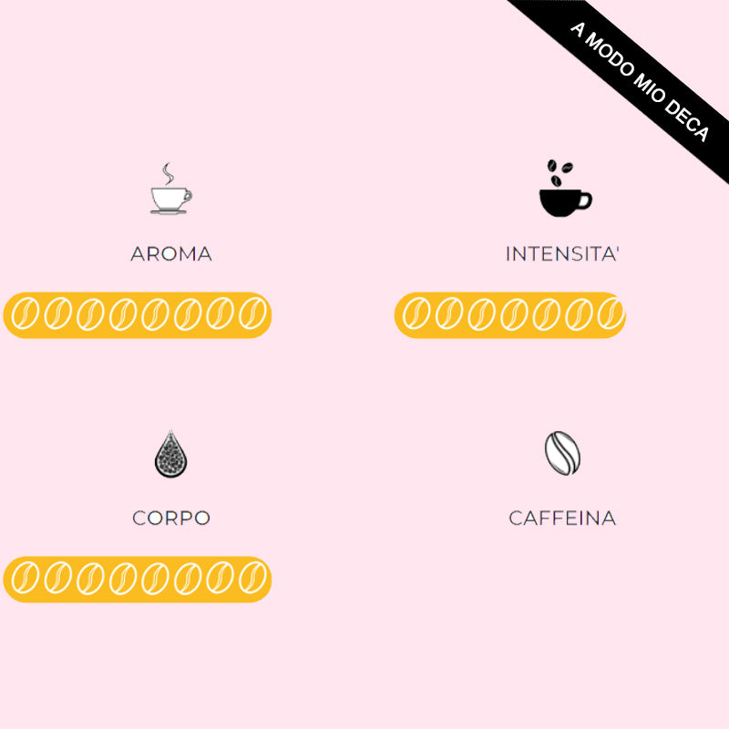 Capsule Compatibili A Modo Mio Decaffeinato