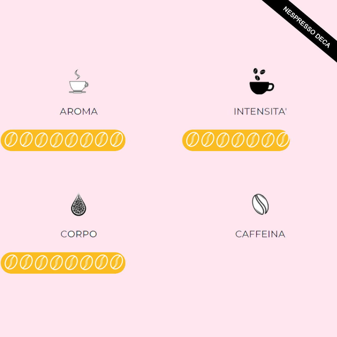 Capsule Compatibili NESPRESSO Decaffeinato