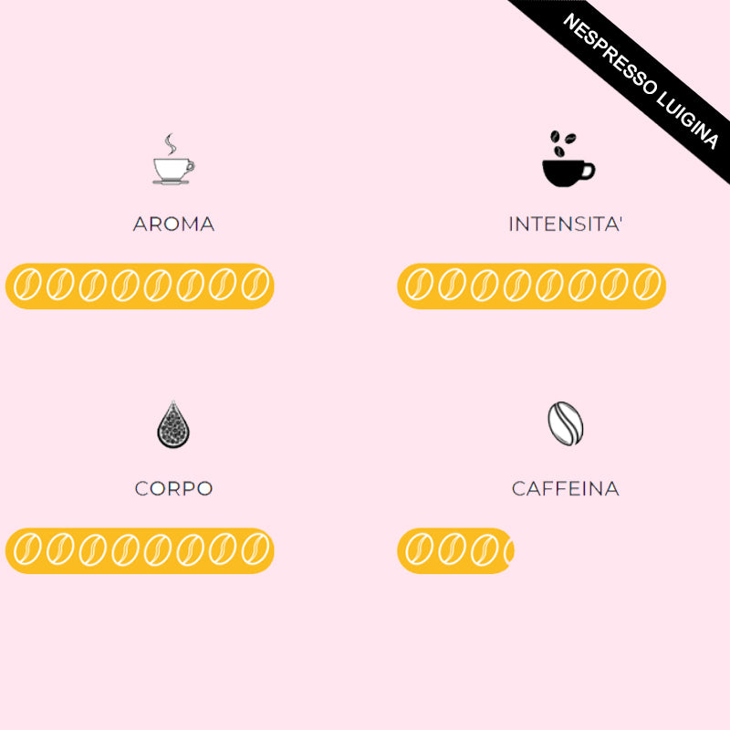 Capsule Compatibili NESPRESSO miscela LUIGINA